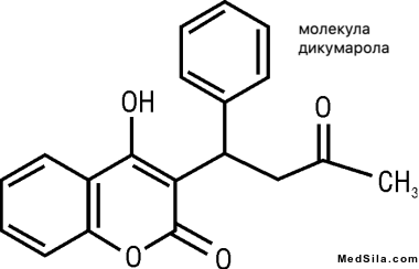 no alt var